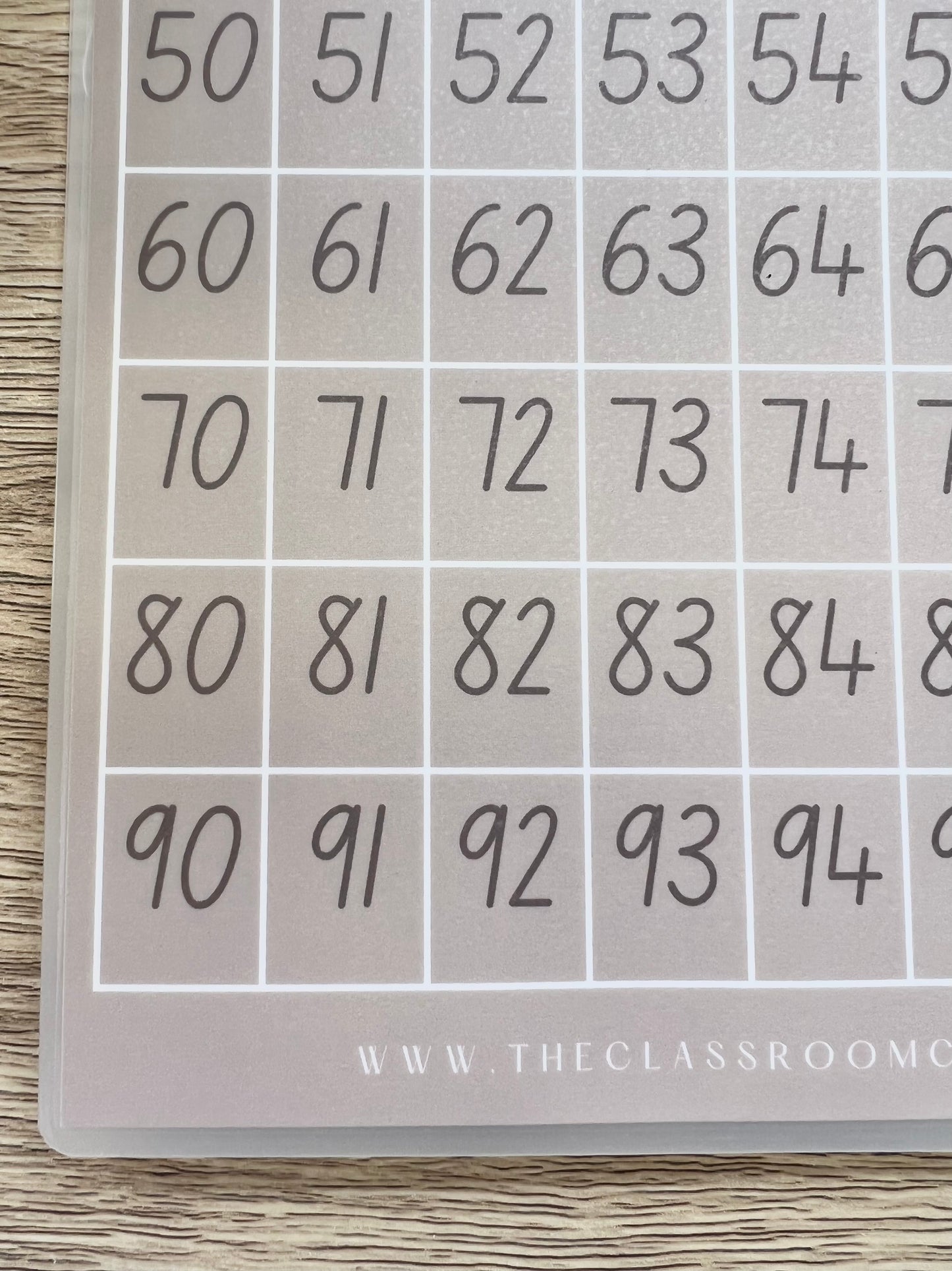 The Hundreds Chart